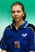 Alena Vachovcova
