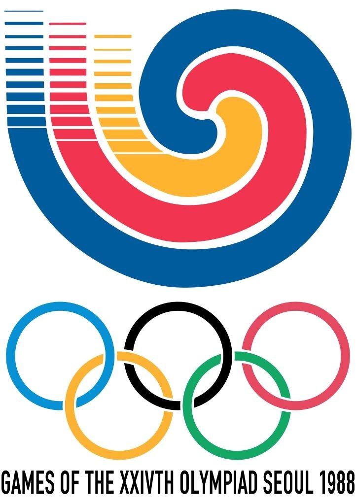 1988
